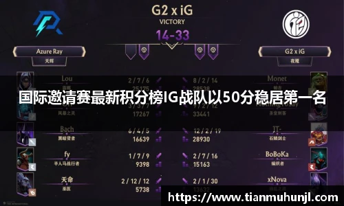 必赢电竞国际邀请赛最新积分榜IG战队以50分稳居第一名
